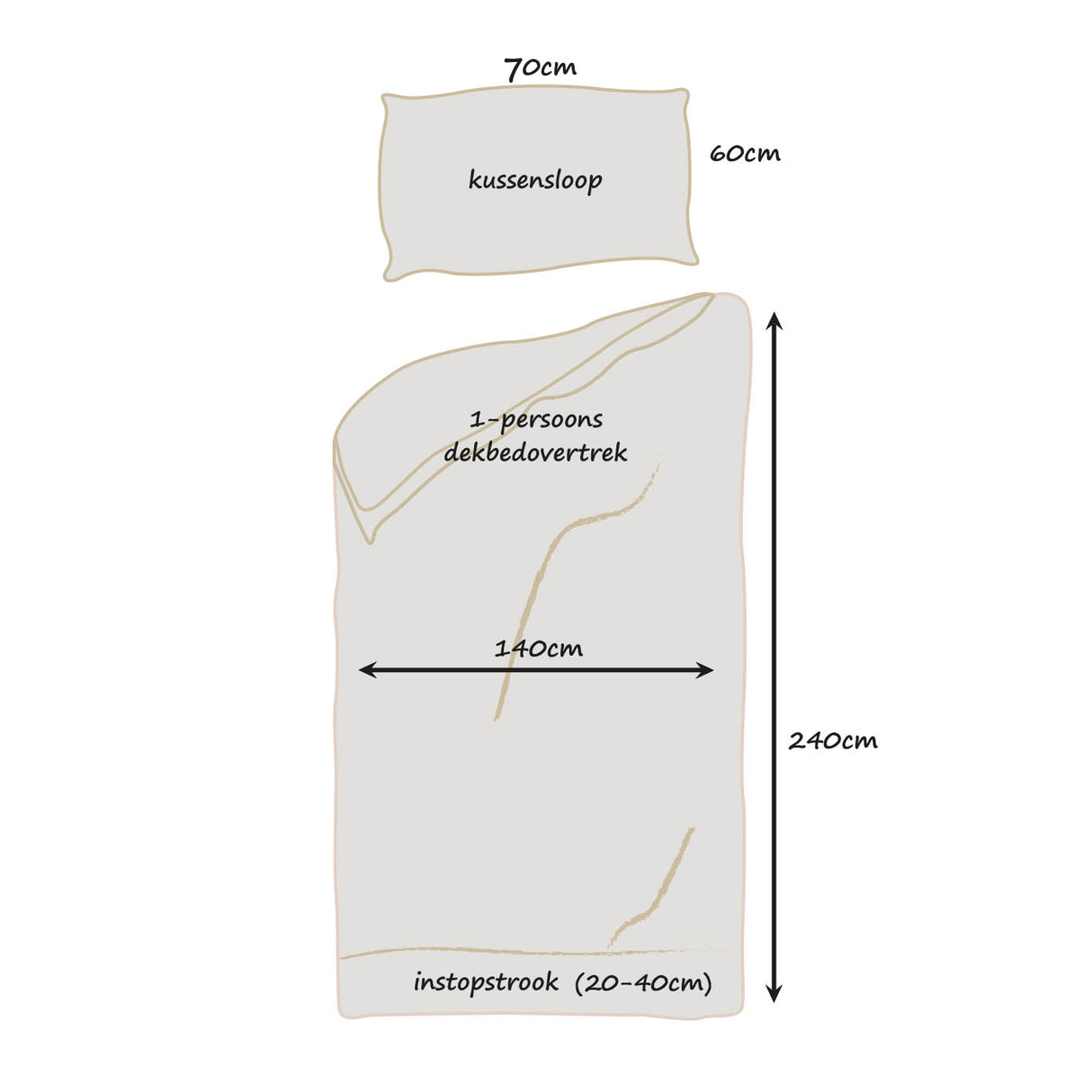 HOOMstyle Housse de couette 100% Percale Coton - Qualité supérieure