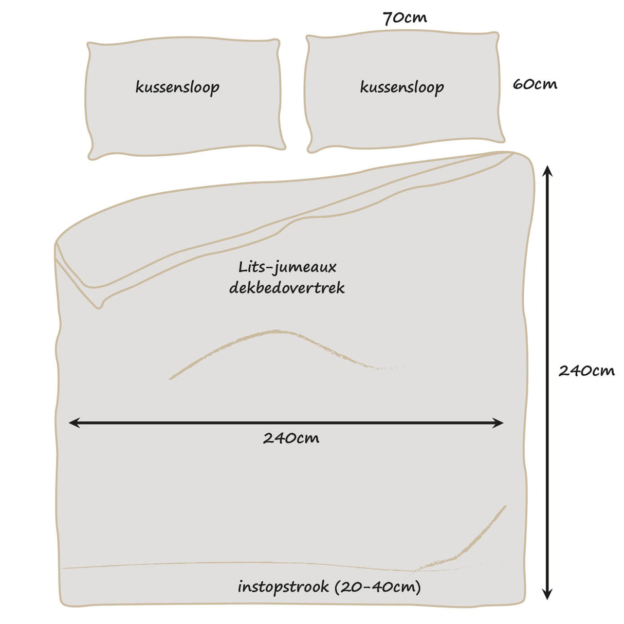 HOOMstyle Housse de couette 100% Percale Coton - Qualité supérieure