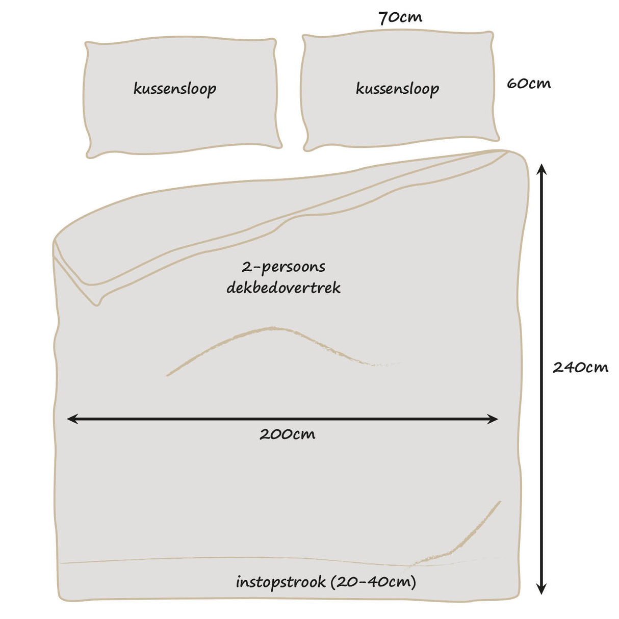 HOOMstyle Housse de couette 100% Percale Coton - Qualité supérieure