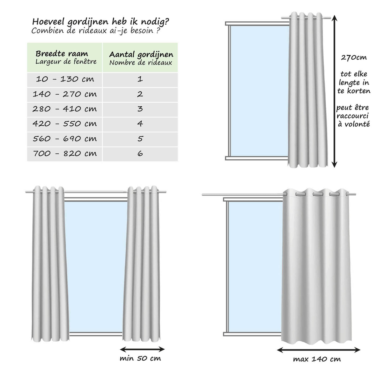 HOOMstyle Kant en Klaar Gordijn - Vitrage - Transparant - Met Ringen