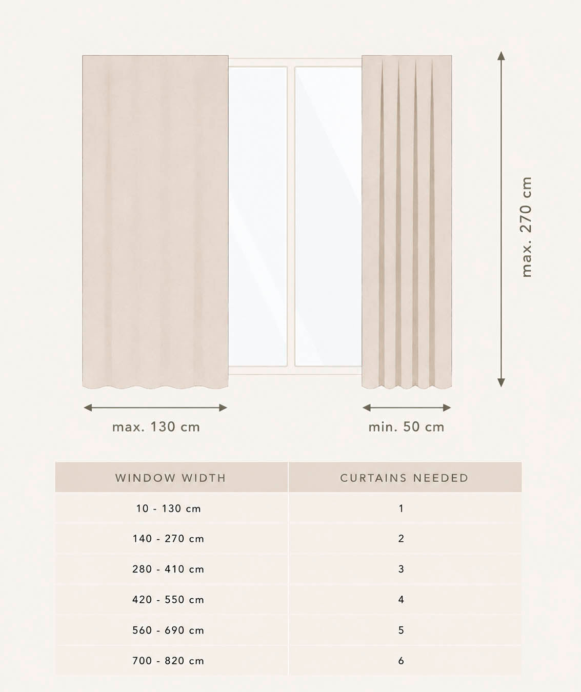HOOMstyle Ready Made Curtain Noa - Inbetween - Eyelets
