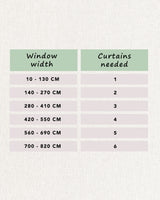 HOOMstyle Ready Made Curtain - Dimout - Eyelet